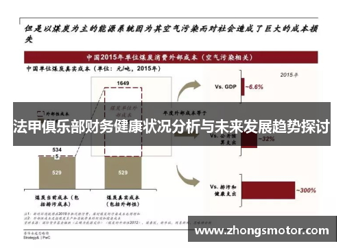 法甲俱乐部财务健康状况分析与未来发展趋势探讨